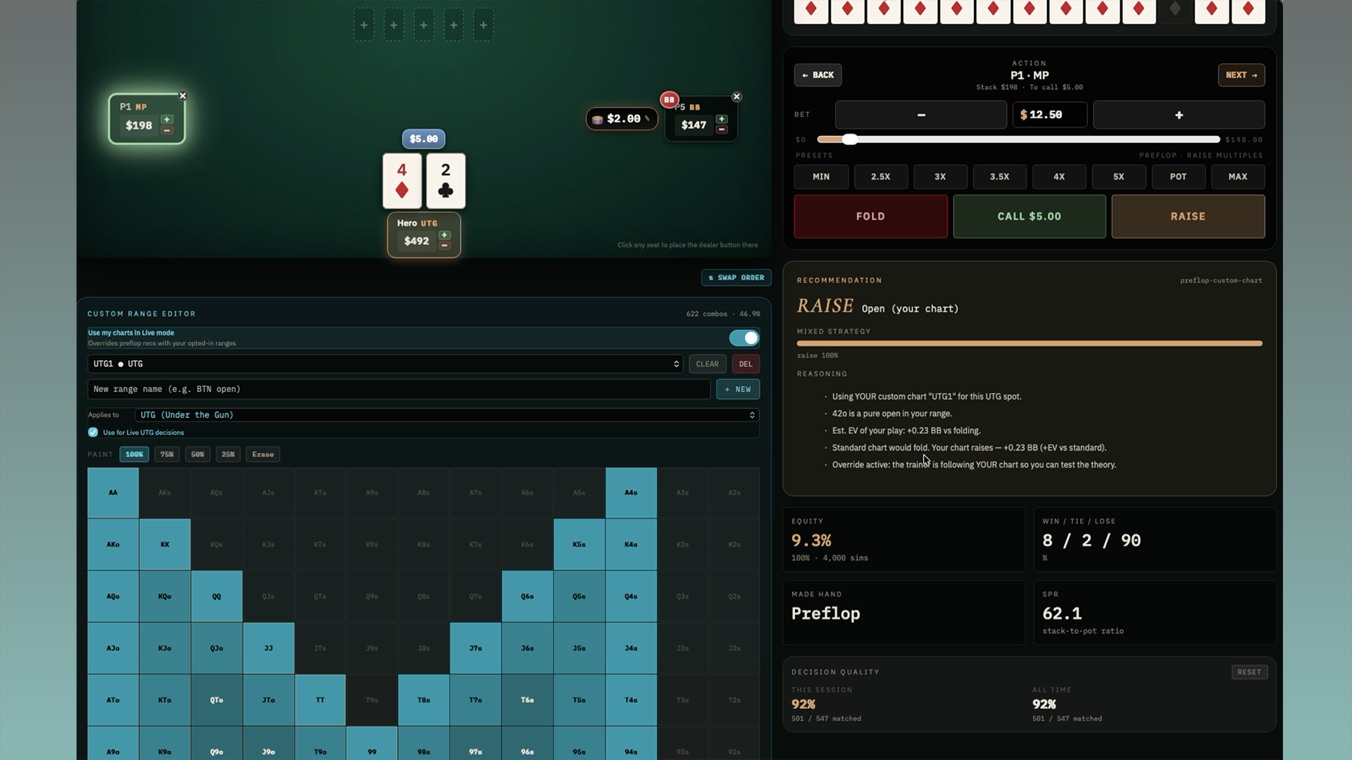 Diamond Club study layer — session logger and range overlays